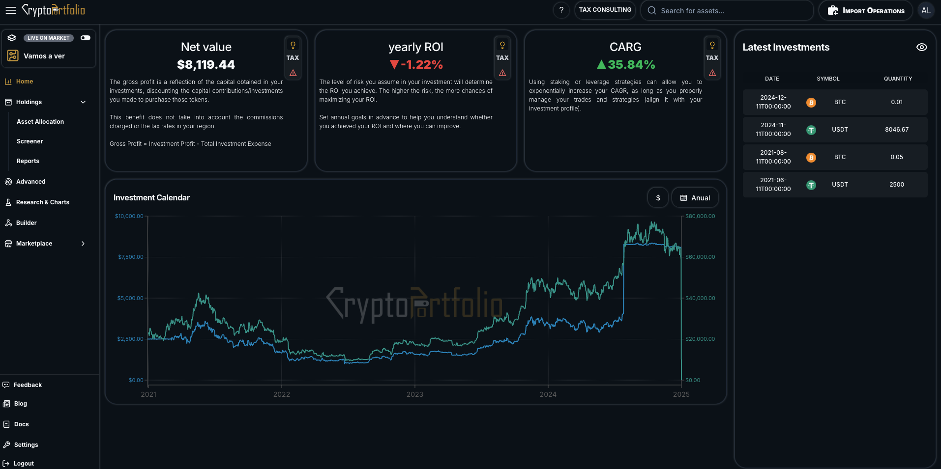 Gestores en Criptomonedas