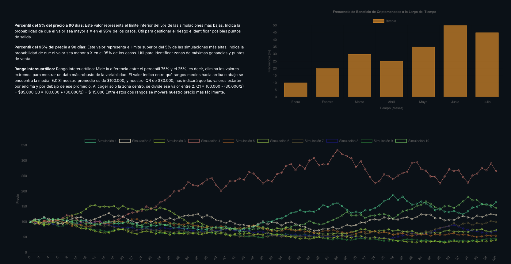 Hedge Found y Fondos de inversión